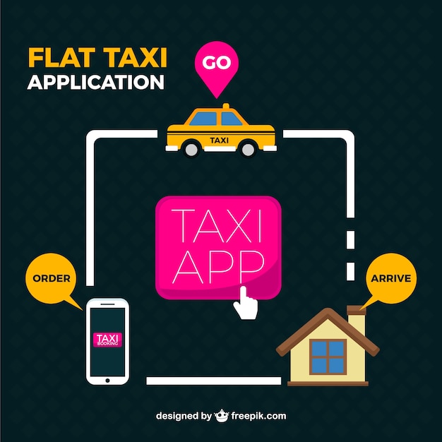 Sfondo applicazione taxi