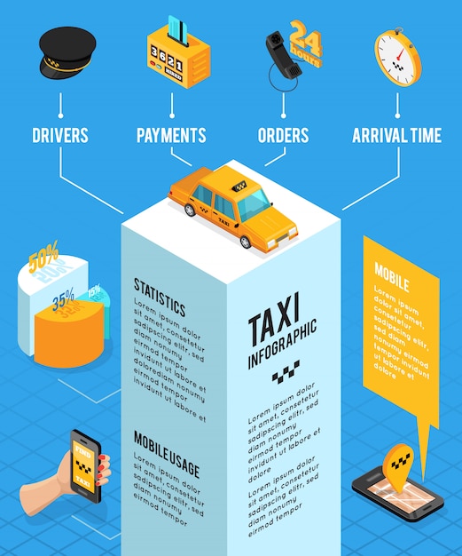 Disposizione isometrica di infographics di servizio di taxi