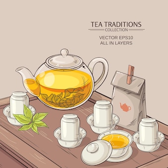 Tea table with teapot, tea bowls, tea jug and tea tools