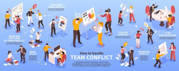 Team conflict infgoraphics with boss shouting on employees vector illustration