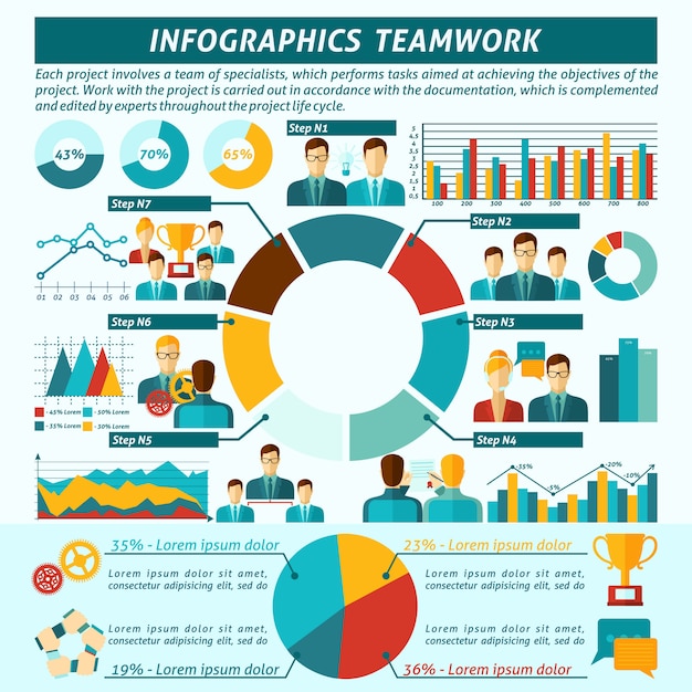 Set di infografica di lavoro di squadra