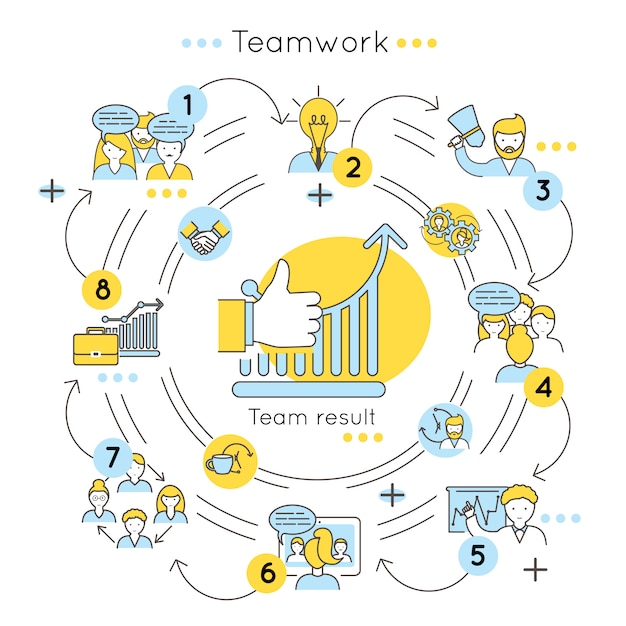 Free vector teamwork line colored concept