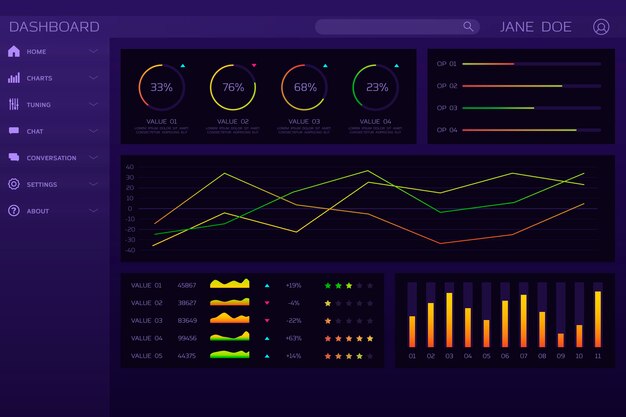 Techno background with statistics