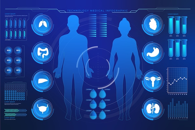 기술 의료 인포 그래픽 개념