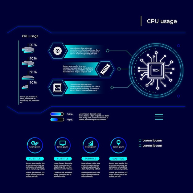 무료 벡터 기술 infographic 요소 컬렉션