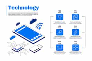 Free vector technology infographic template