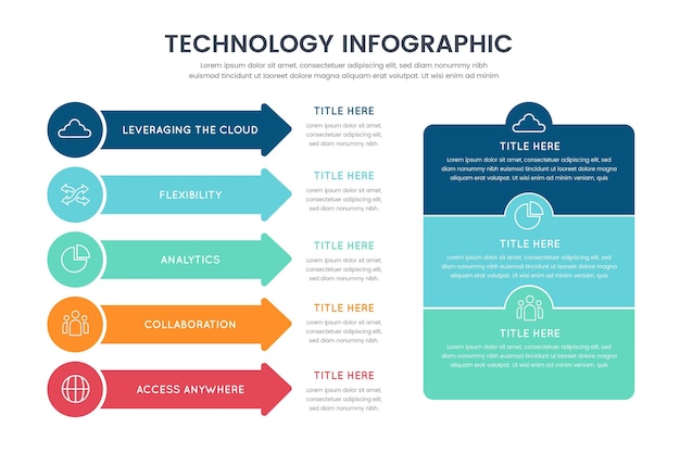 Free vector technology infographics