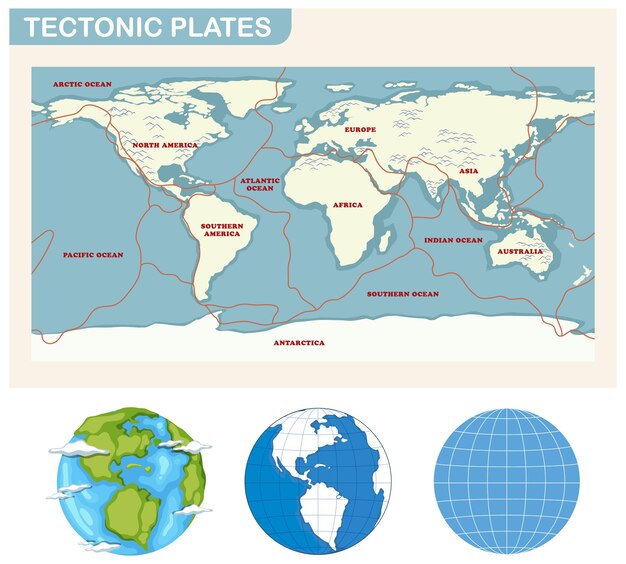 Бесплатное векторное изображение Тектонические плиты и формы рельефа