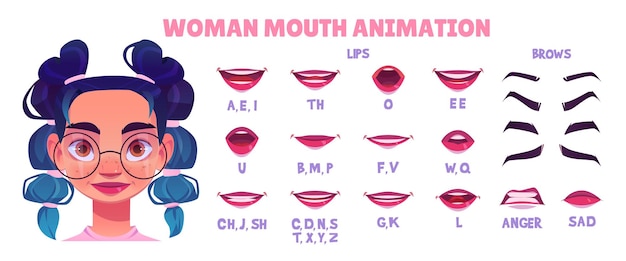 Free vector teen girl mouth animation set isolated on white background vector cartoon illustration of female lip sync collection sound pronunciation speech constructor sad and anger emotions pack of brows