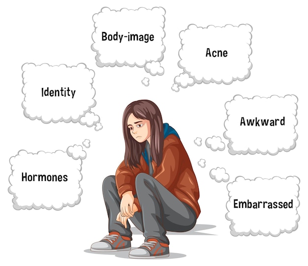 Free vector teen with emotional and physical changes