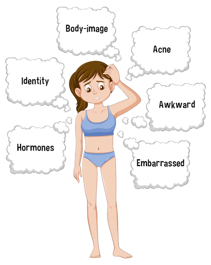 Free Vector teen with emotional and physical changes
