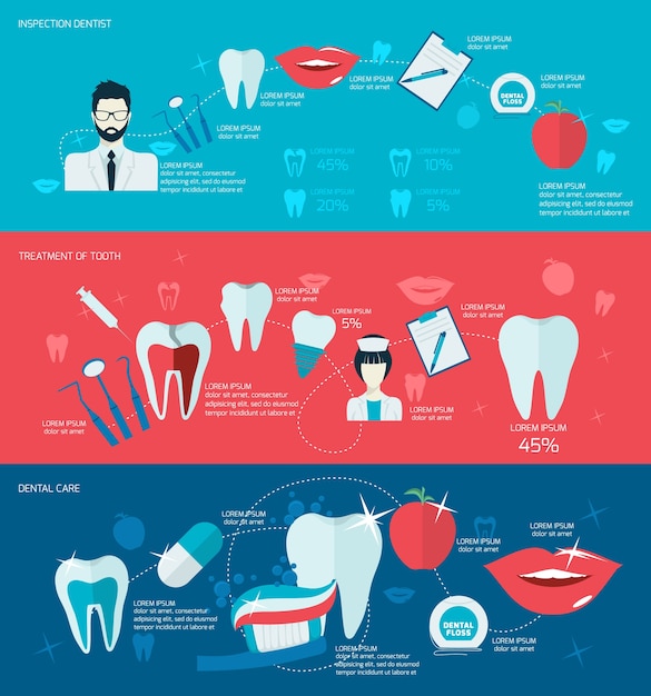 Free vector teeth dental care mouth health banner set with inspection dentist treatment isolated vector illustration