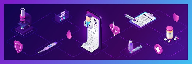 Telemedicine isometric concept. distance online medicine app for mobile phone. smartphone with doctor and medical recipe, insurance policy, tablets, thermometer and glass flasks, 3d vector banner