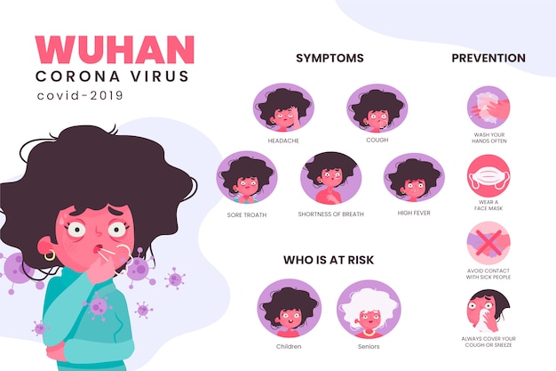 Free vector template coronavirus infographics concept