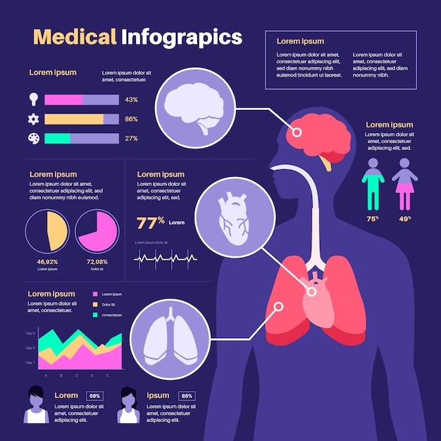 템플릿 디자인 의료 infographic