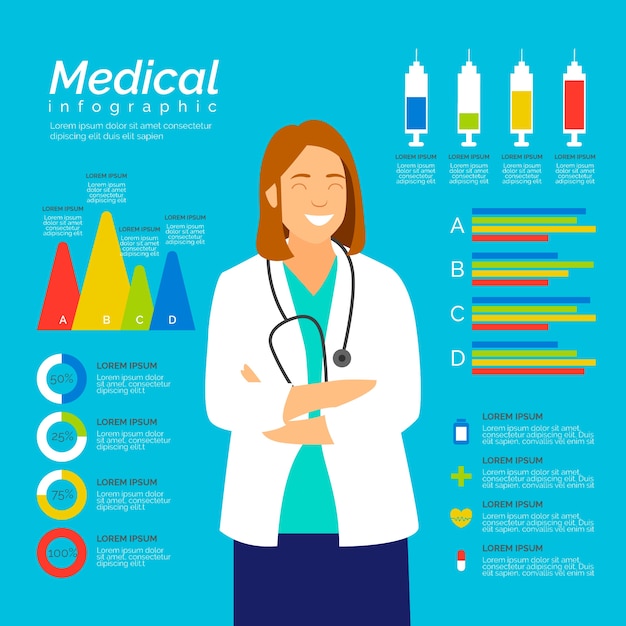 Free vector template for medical infographic