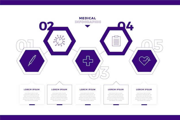 Free vector template style medical infographic