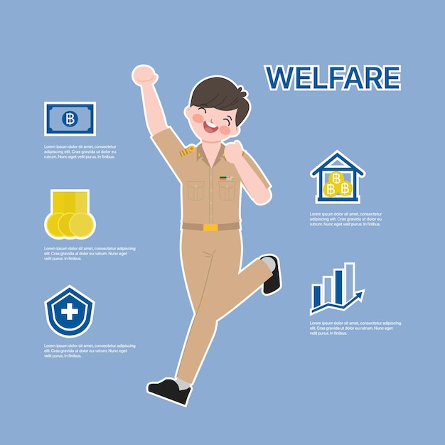 Thai government welfare benefits. infographic siam bangkok thai teacher character.