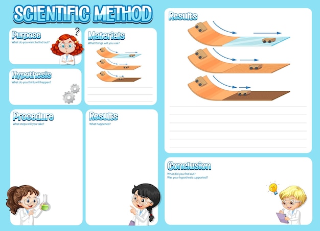 子供のための科学的方法のワークシート