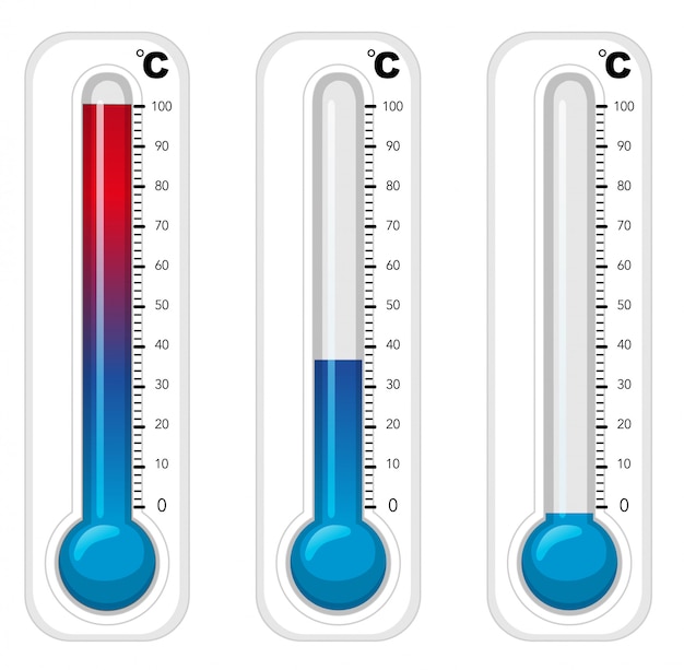 Thermometers in three degree celcius