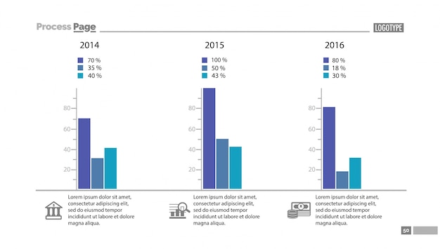 Free vector three comparison bar graph slide template