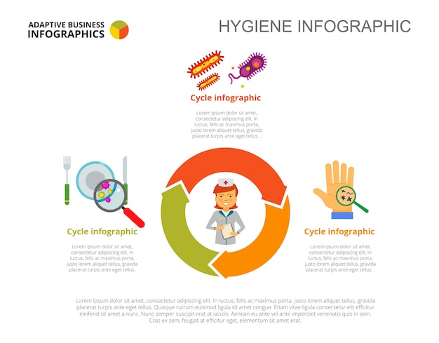 Three hygiene options slide template