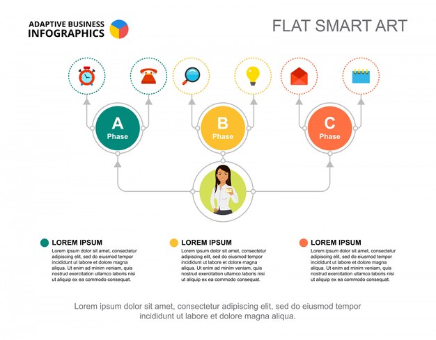 Three ideas flow chart template for presentation