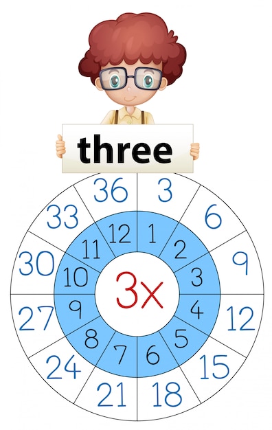 Free vector three math multiply circle