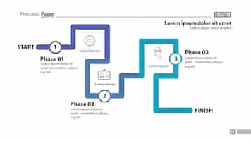 Free vector three phase flow chart slide template