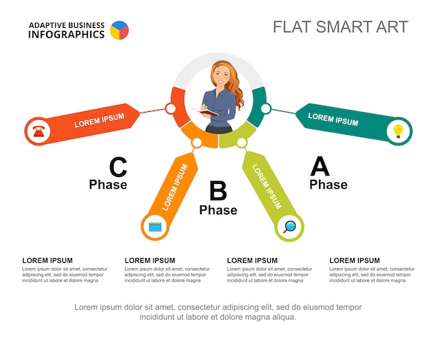 Three phases process chart template for presentation