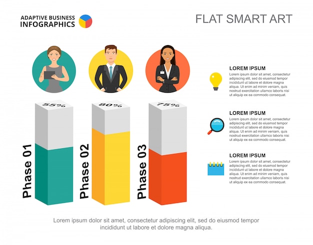 Трехфазный график процентного графика для презентации
