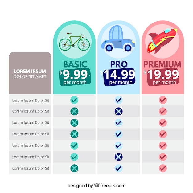 Free vector three pricing tables in different colors