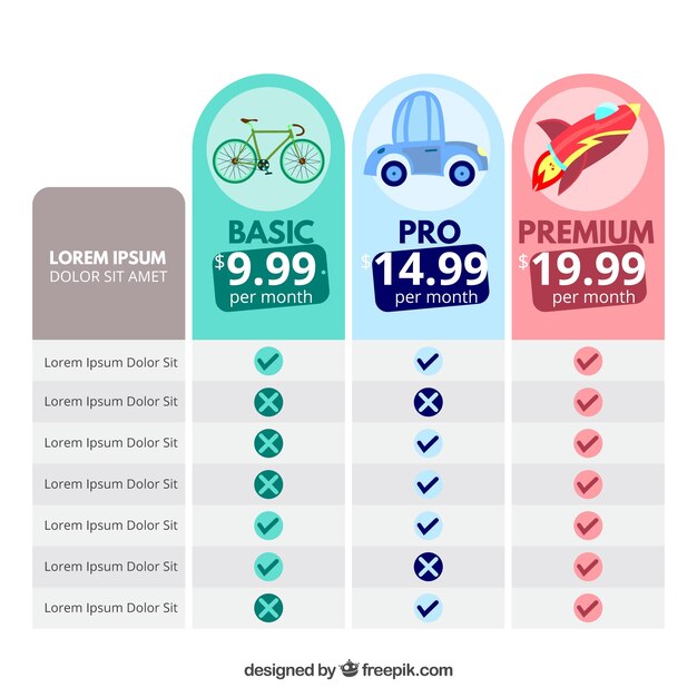 Three pricing tables in different colors