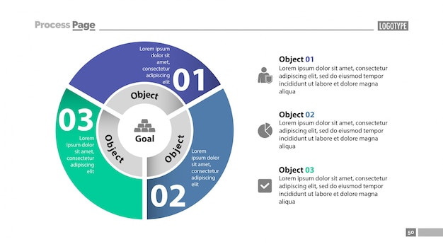 Three sectors strategy slide template