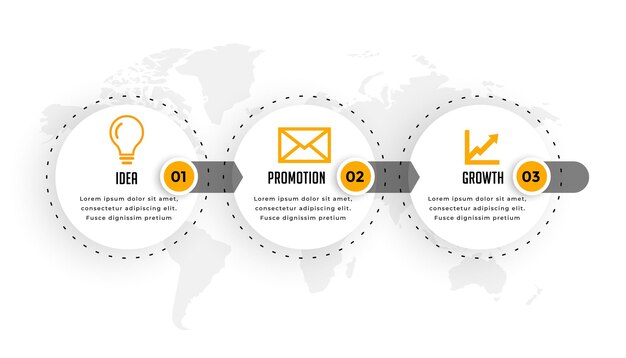 Three step infographic timeline diagram banner for corporate strategy