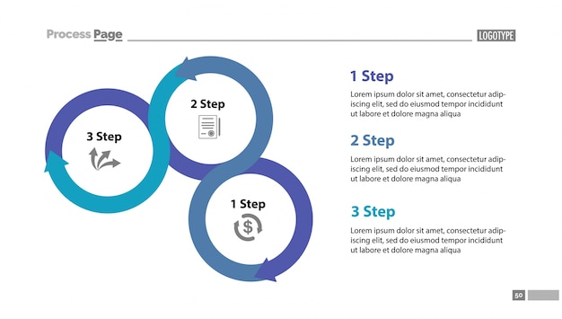 Three step process chart slide template