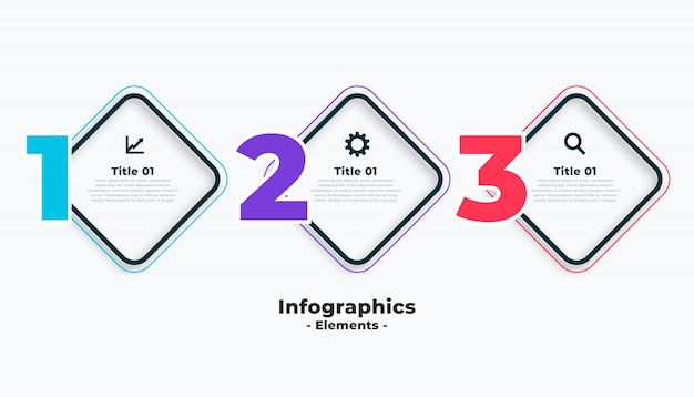 Modello di infographics di affari di tre passaggi