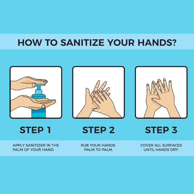 Free vector three steps infographic for using hand sanitizer