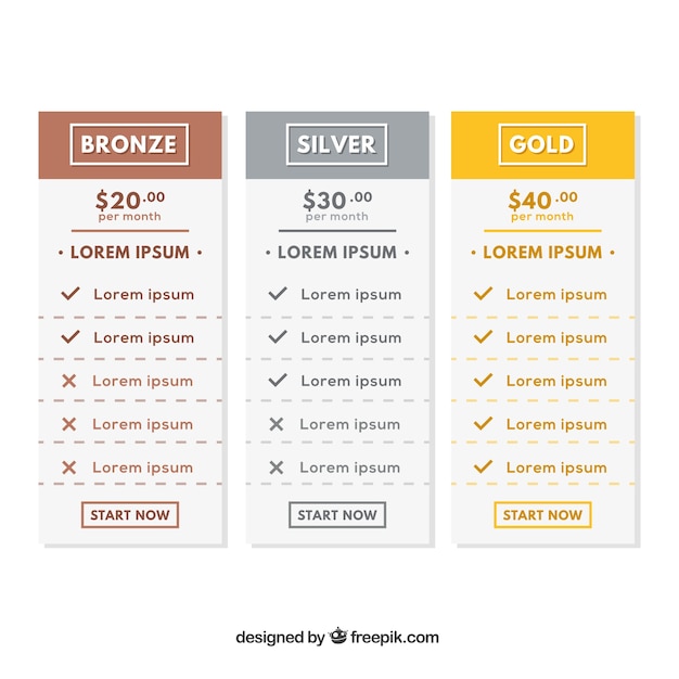 Three web price banners