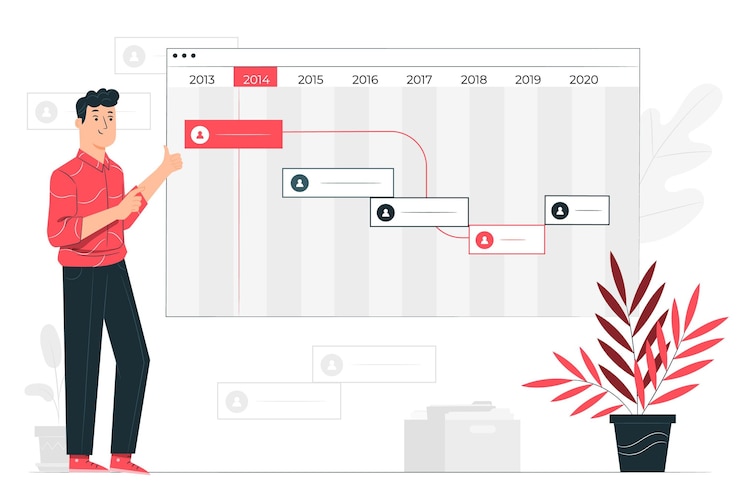 Free Vector timeline concept illustration