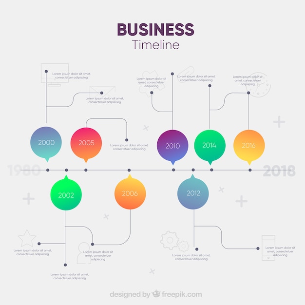 Free vector timeline concept