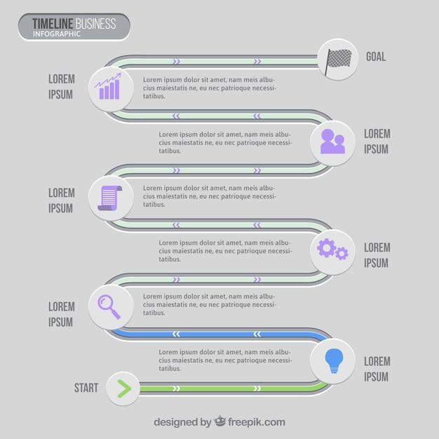 Infografica timeline per le imprese