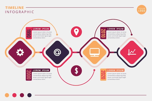 Vettore gratuito concetto di raccolta infografica timeline