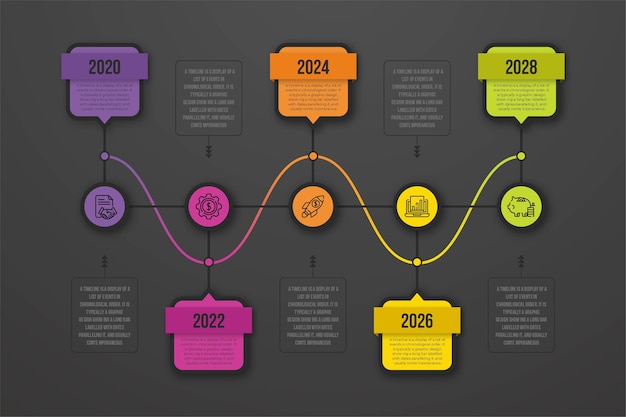 Modello di raccolta infografica timeline