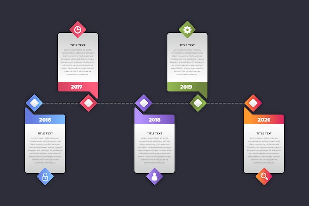 Tema della collezione infografica timeline