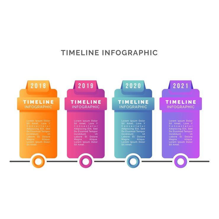 Free Vector timeline infographic evolution concept