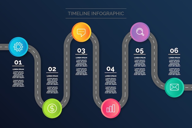 Timeline infographic in flat design
