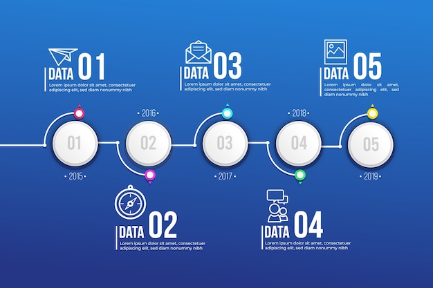 Vettore gratuito cronologia infografica in design piatto