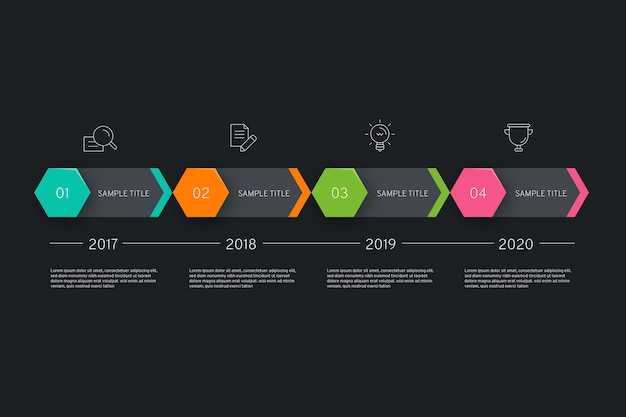 Timeline infographic in flat design