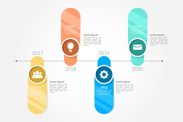 Timeline infographic in flat style